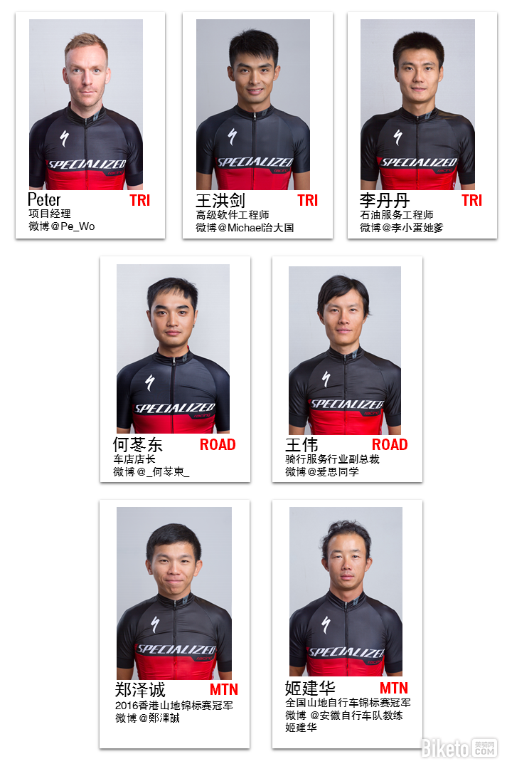 Specialized品牌大使