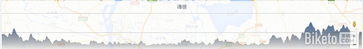溧水海拔